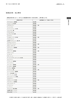 [入手困難]米国薬局方　USPDI　3冊セット 第十八改正日本薬局方 第一追補 | 一般財団法人医薬品医療機器